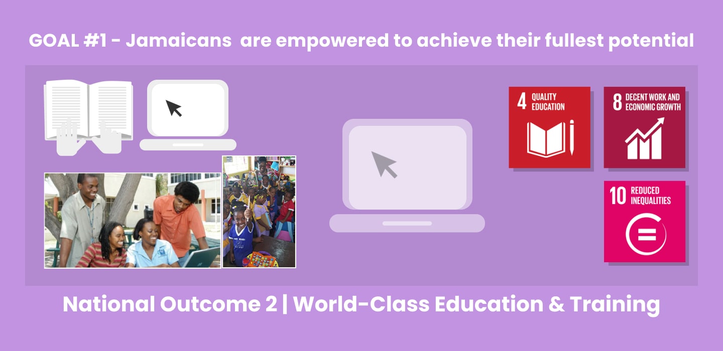 Home Jamaica Vision 2030